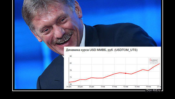 Это не наш рубль!